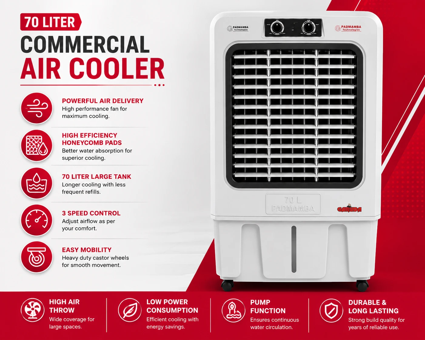 Padmamba Technologies Garuda 70L Desert Air Cooler 3
