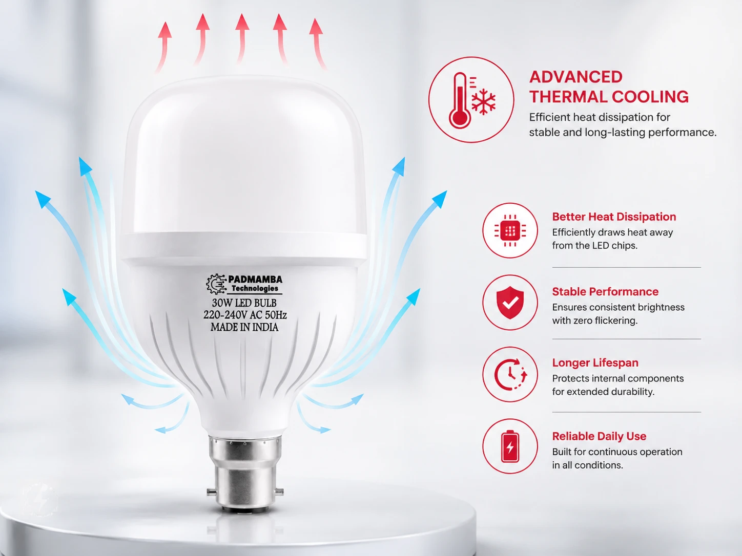 Advanced Thermal Cooling