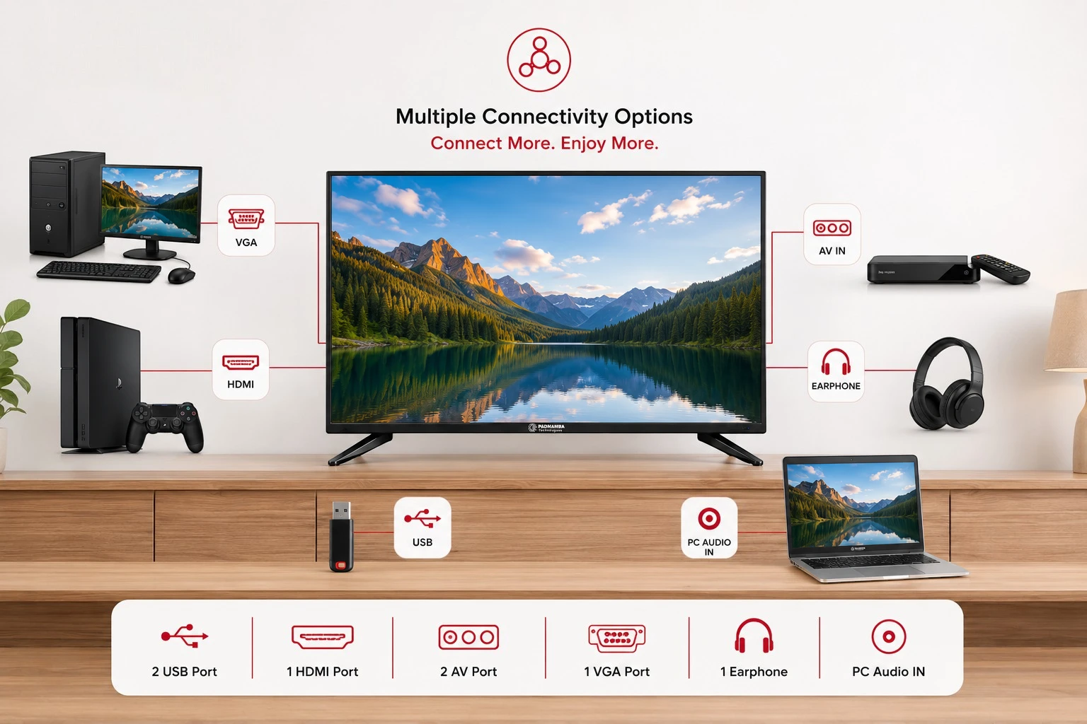 Complete Connectivity Hub